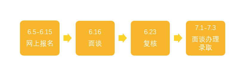「名校解读」学子乐园、人才摇篮——广西民族大学附属中学