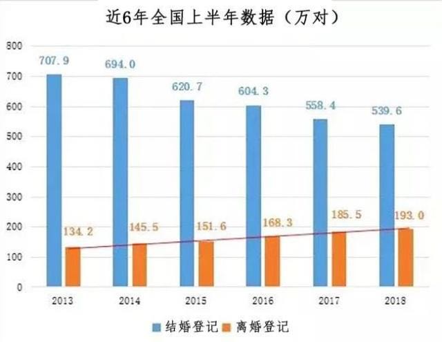 单亲孩子容易出现心理问题？单亲父母做好这四点，帮助孩子破局