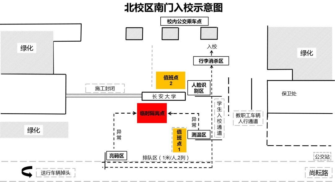 开学啦！长安大学明确秋季学期开学返校时间，还有这些事项需要注意！