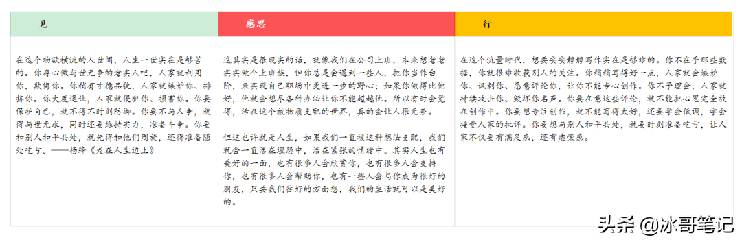 提高写作水平，离不开两件事