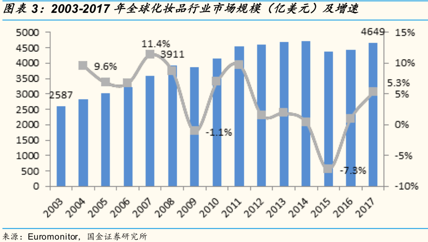 资生堂是哪个国家的化妆品品牌（资生堂护肤产品的产地）