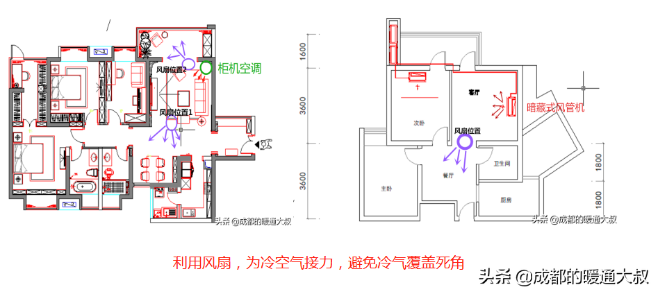 听人说空调房放把电风扇，闷热夏天家里省电又舒适，真的吗？