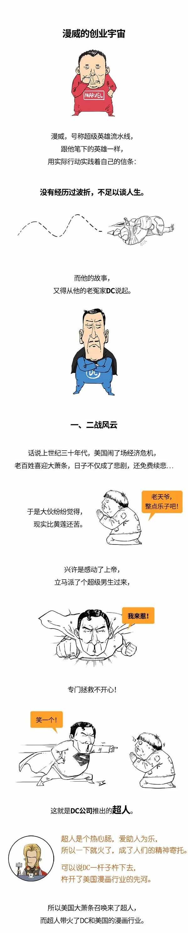 蜘蛛侠都退出漫威了，你还不知道漫威怎么来的？
