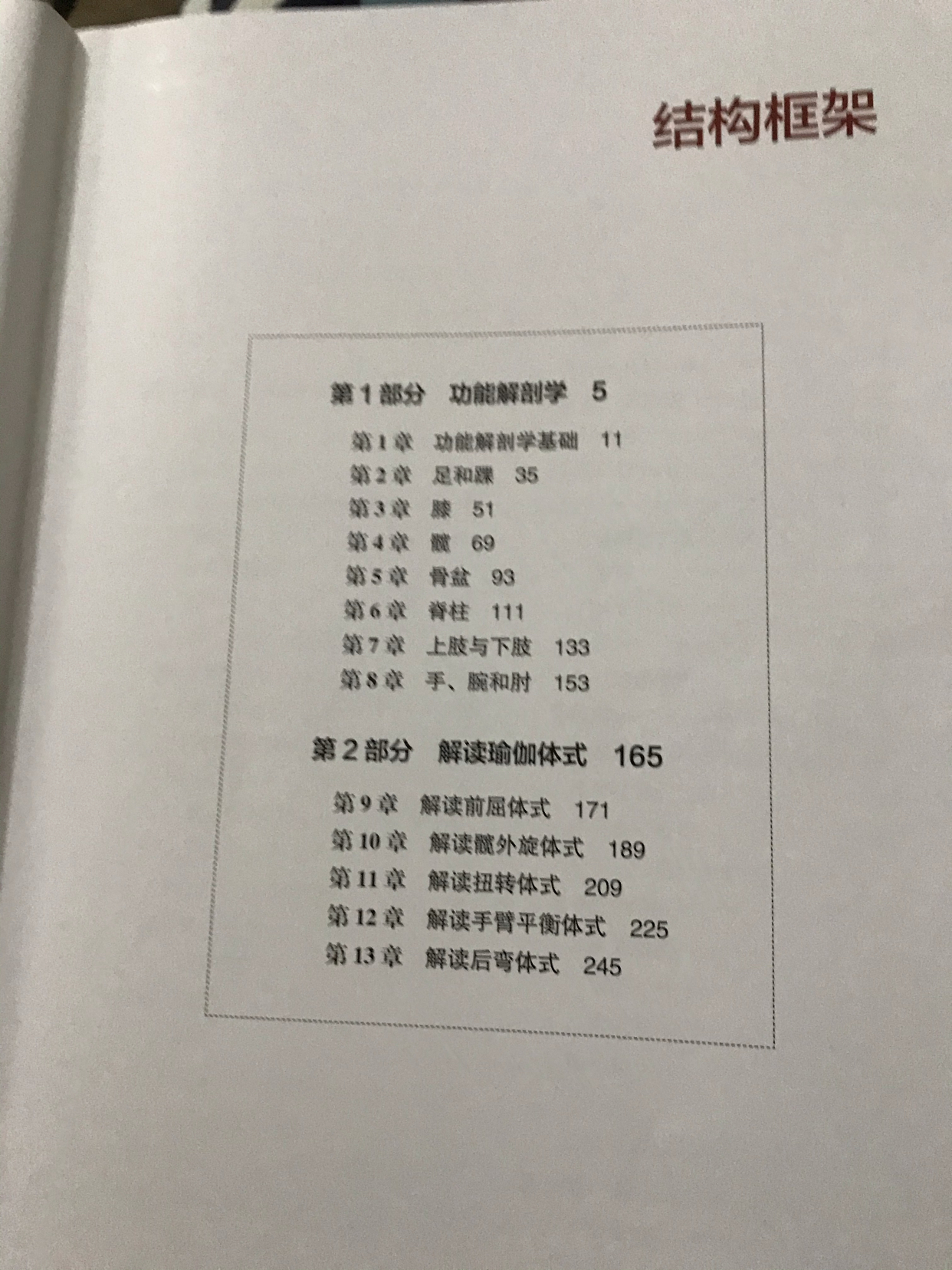发现一个练瑜伽的好帮手，专业实用，初学者和瑜伽老师同样适用