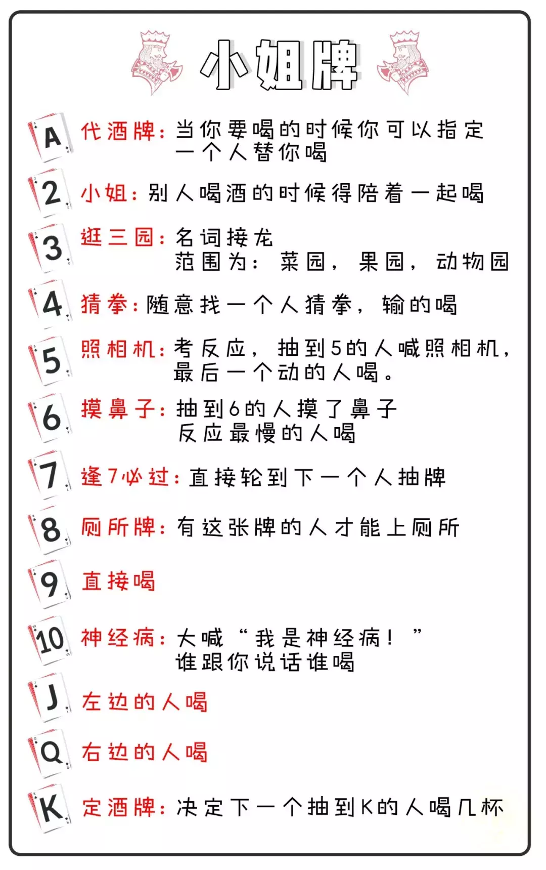 喝酒游戏踢世界杯(酒桌还玩摇骰子？太out啦！必备酒桌游戏 ，会玩就是聚会QUEEN！)