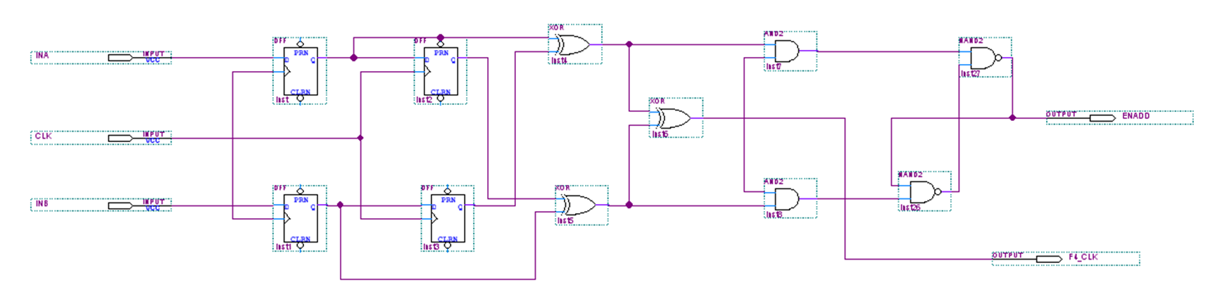 利用FPGA，設(shè)計(jì)增量式編碼器的接口電路