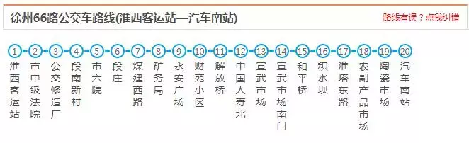 最新最全徐州公交线路大全，赶紧收藏了吧（中）