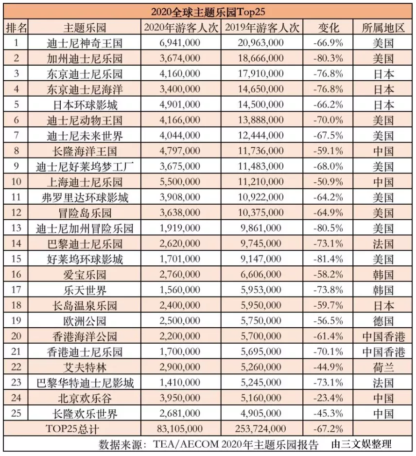 爱奇艺发国漫新片单，孩子王上市 | 三文娱周刊第197期