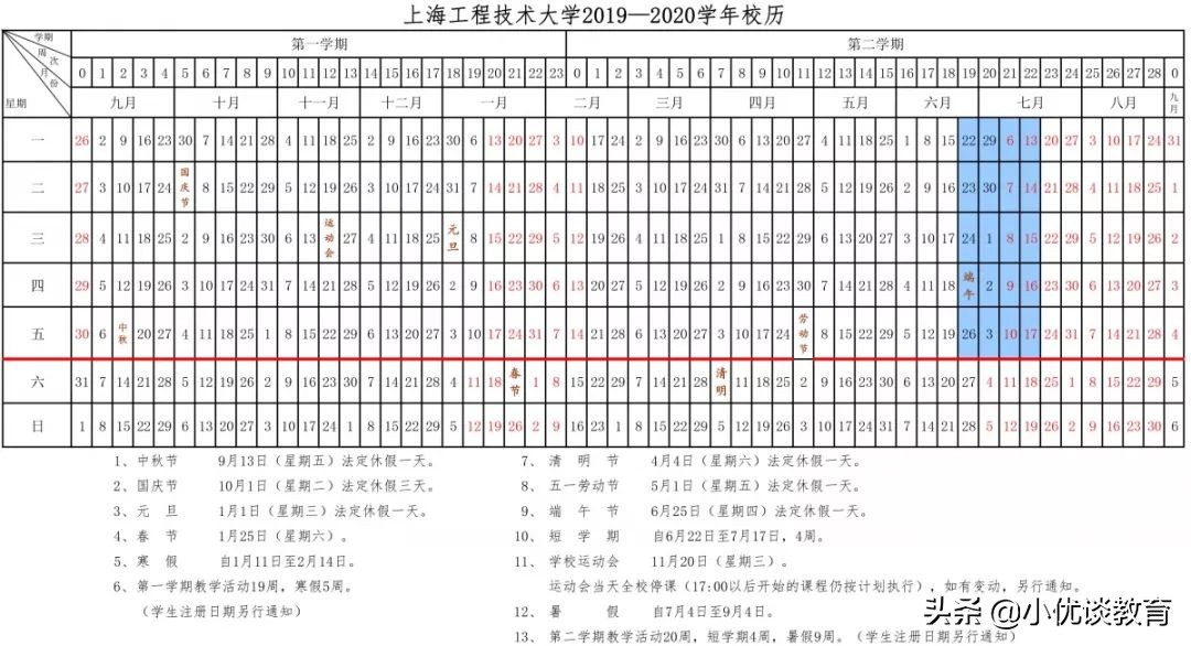 19年上海大中小学校历考而优大盘点！开学时间和寒假天数皆可知