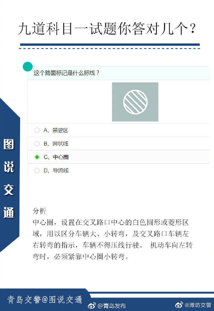 科目一考试题