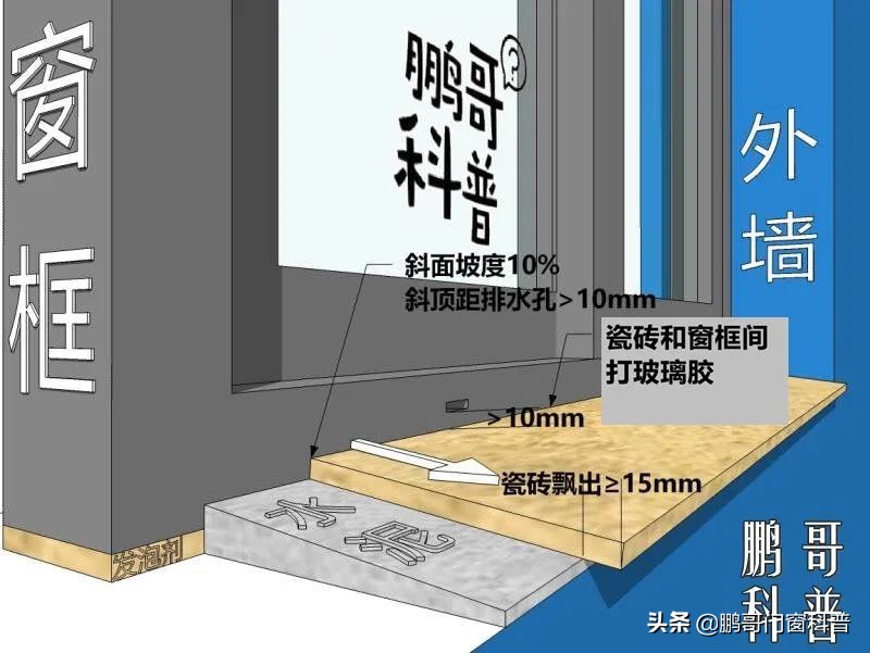 关于家里窗户设计，踩坑和避坑看这一篇