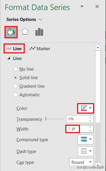 咨询公式常用的这种高规格 Excel 纵向折线图，到底是怎么做的？