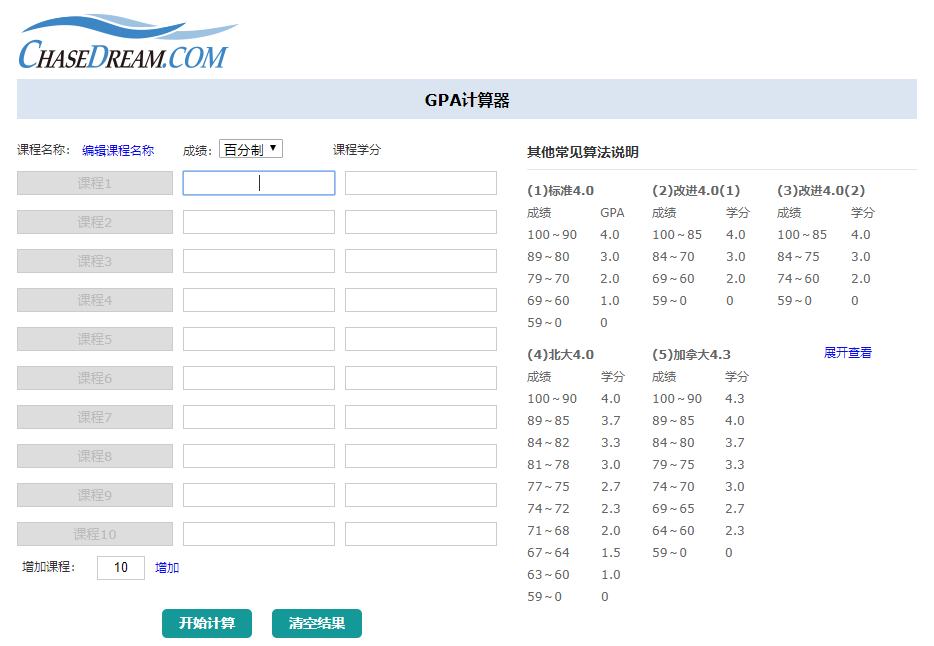 留学GPA怎么算最靠谱？免费计算器+算法详解都在这里了！