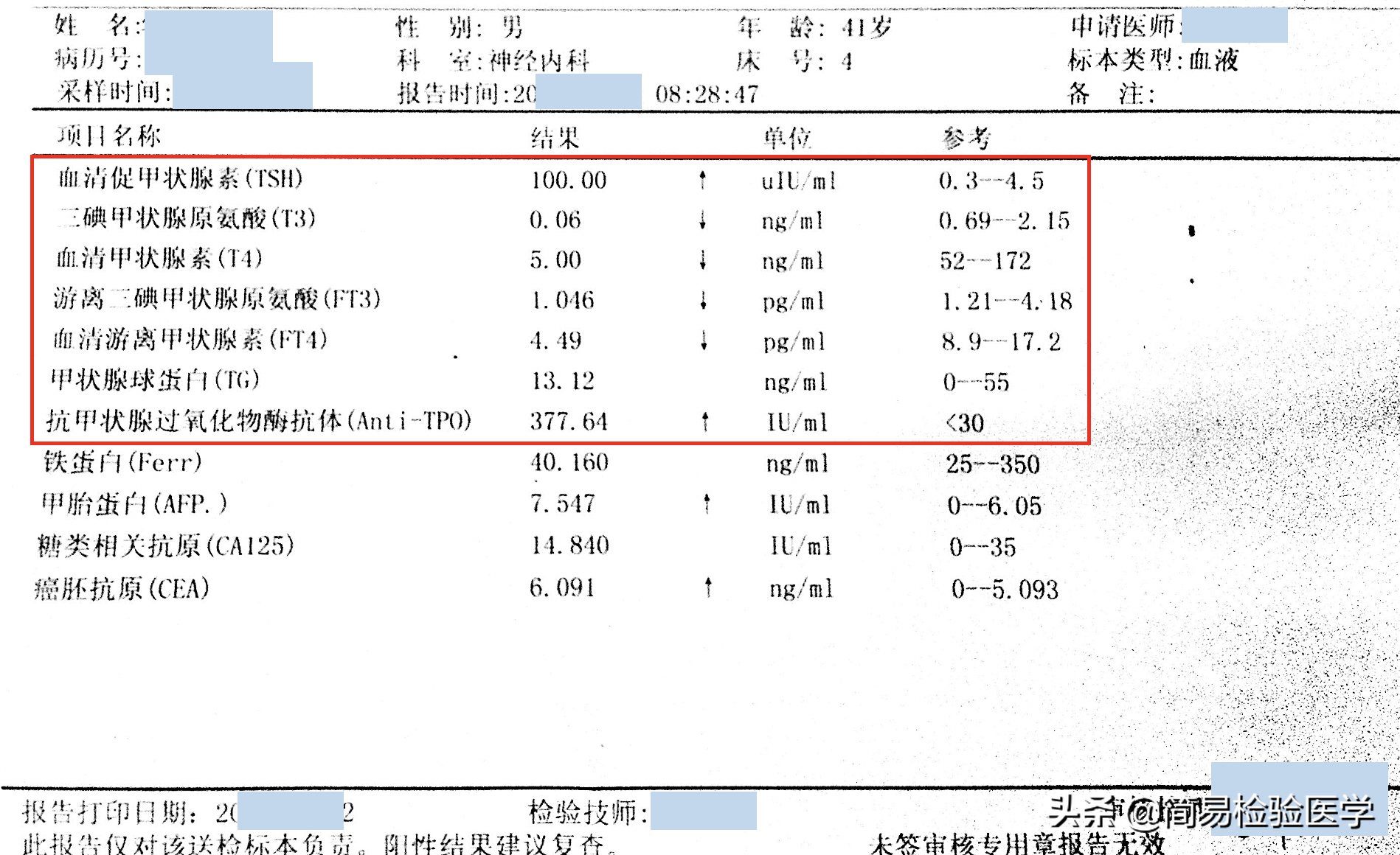 什么叫放免法甲功九项(轻松看懂甲状腺功能检测（思维导图 顺口溜）)