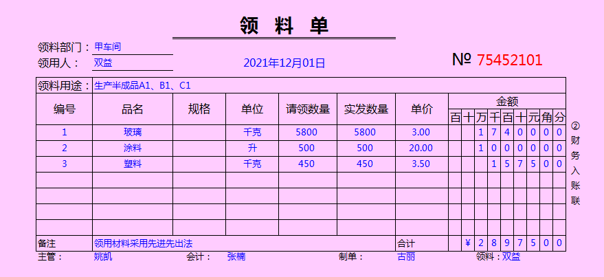 報銷購買辦公用品會計分錄報銷購買辦公用品會計分錄怎麼寫