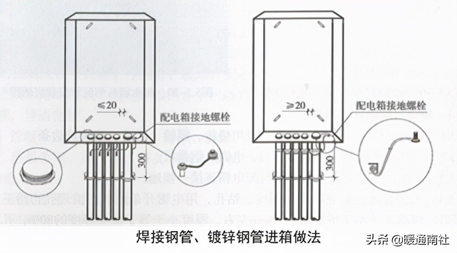 建筑机电细部节点施工图解