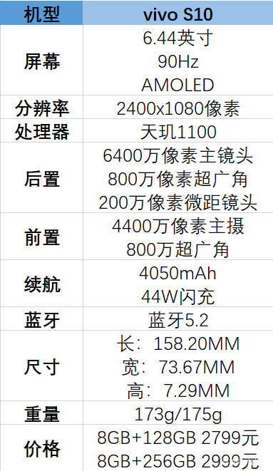 vivos10参数详细参数vivos10参数详细配置