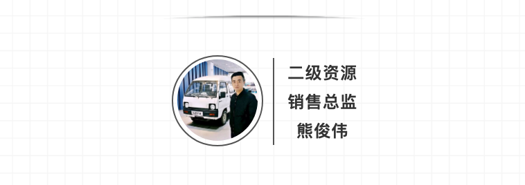 去4S店买车或汽贸买车有什么区别？5位资深销售实话实说