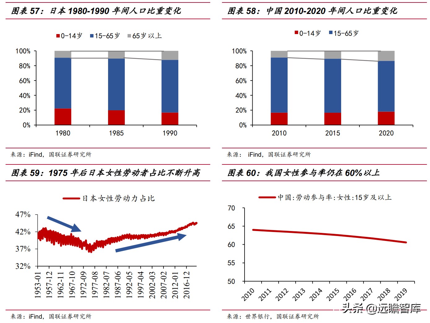 速冻食品：米面、火锅料、预制菜，8家代表企业领头掘金千亿市场