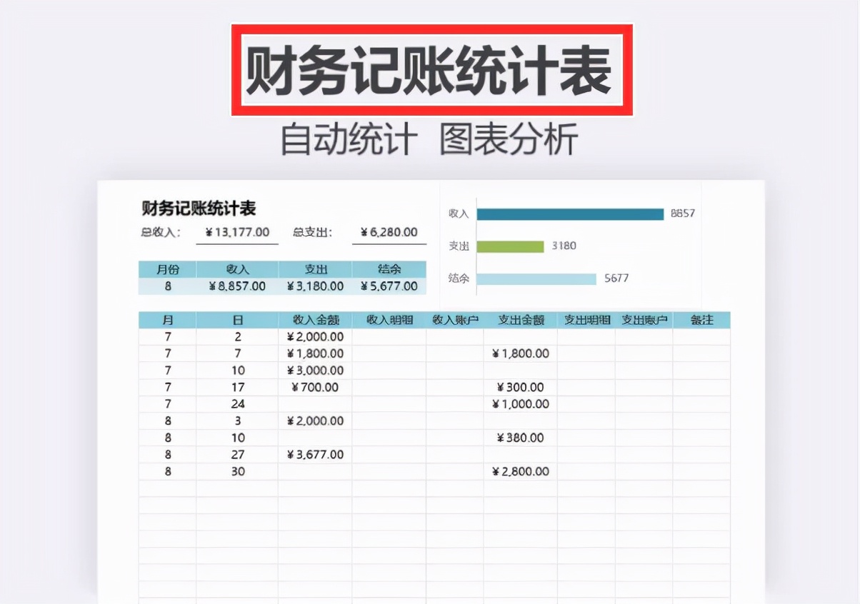 会计凭证表（全套Excel财务报表模板）