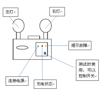 应急灯安装方法图解图片