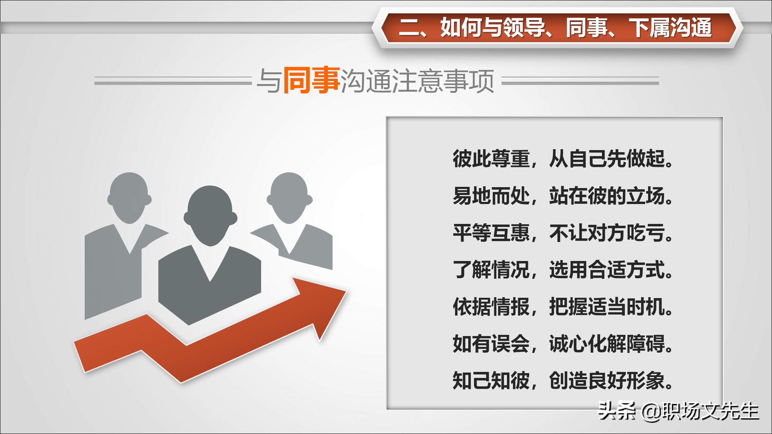 如何与领导、同事、下属沟通？31页怎样打造团队凝聚力，经典