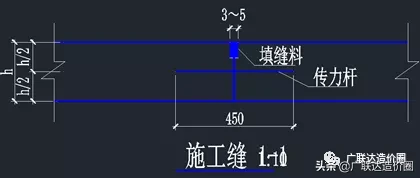 道路千万条，算准每一条！混凝土道路这样计量计价才更精准！