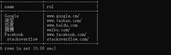 SQL SERVER干货（八）