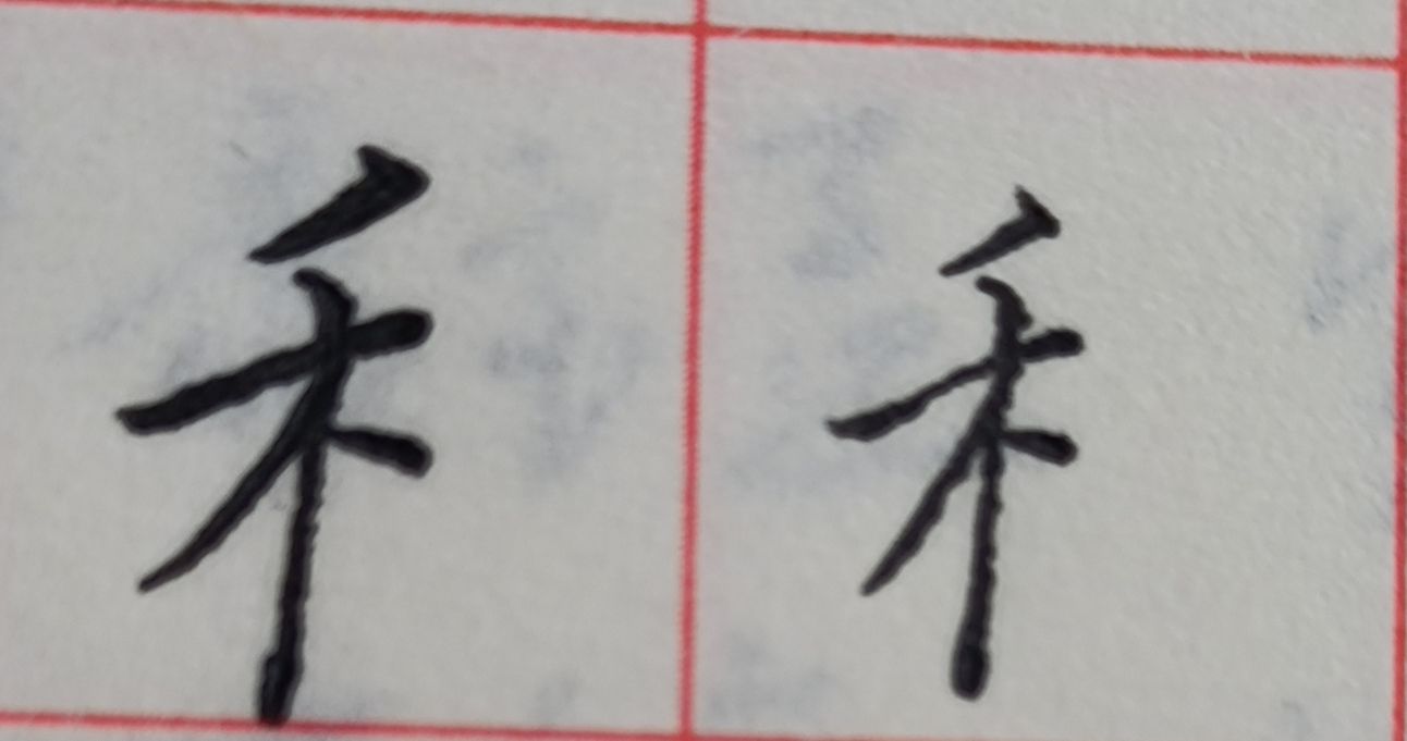 八字头的字有哪些字（重温常见偏旁部首字体知识）