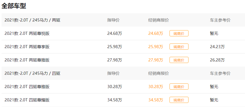 裸车最低23万的2.0T林肯冒险家来了，还要什么三缸宝马？