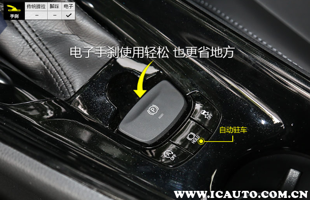 车上的sync是什么意思，汽车sync怎么关闭图解