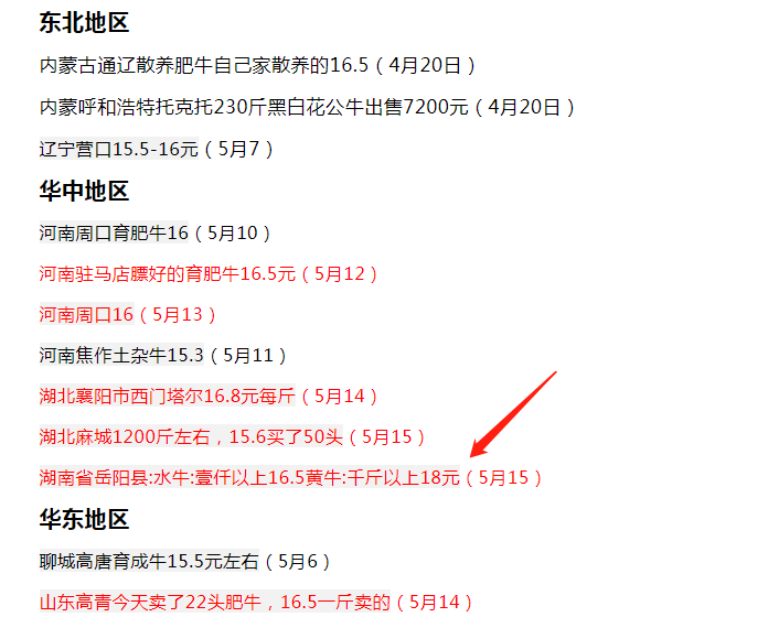 好牛不愁卖，差牛跌破14元大关，最新牛价数据来了