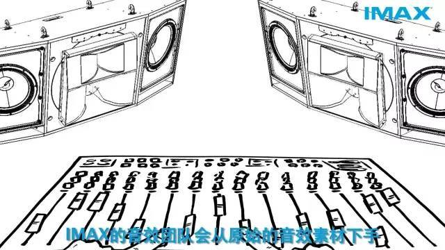 电影院imax3d和3d的区别，3d电影跟imax一样吗