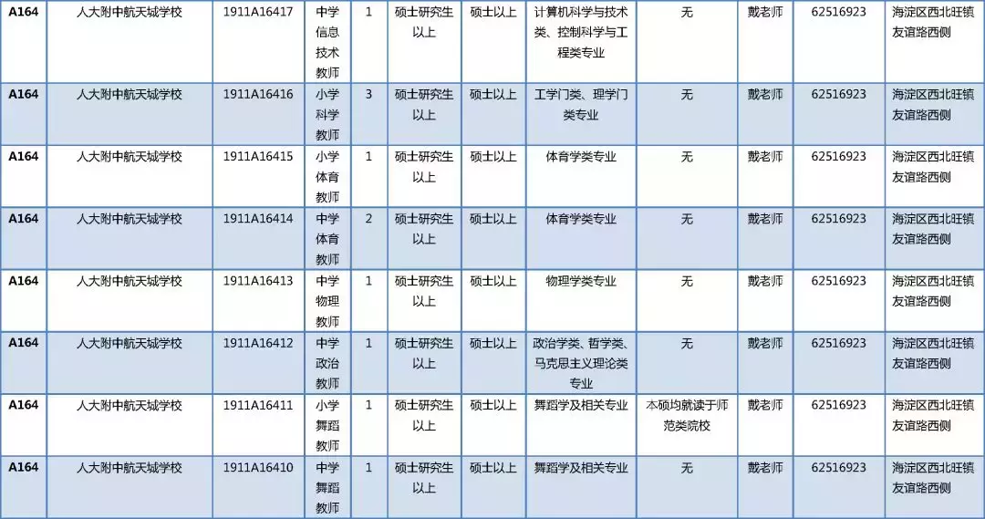 北京海淀区教师招聘（海淀大规模招人啦）