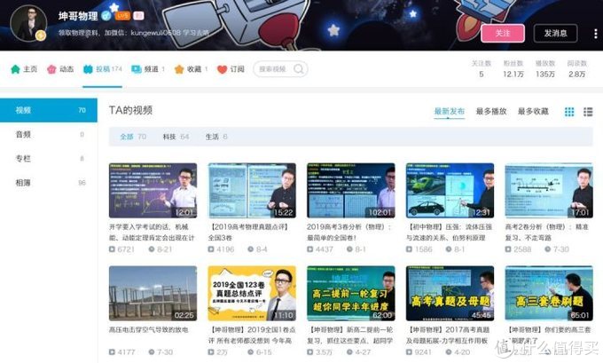 央视力挺B站，墙裂推荐这20个良心up主，知乎超65000人点赞