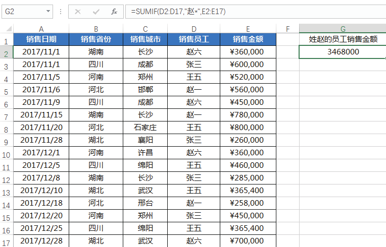 学会SUMIF函数的这4种用法，让你彻底征服它