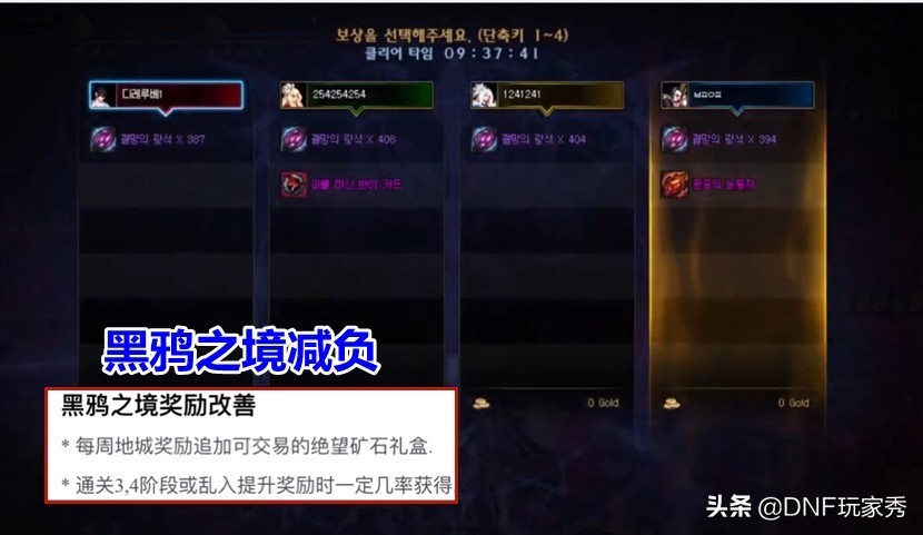 dnf第二轮职业平衡什么时候实施(DNF第2轮职业平衡，音讯全无)