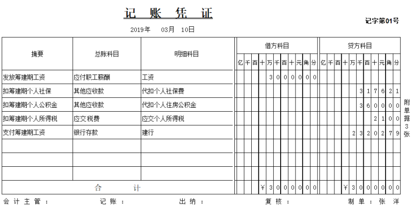 财务人员收藏了：企业从筹建期到建账全流程账务处理，赶紧瞅瞅