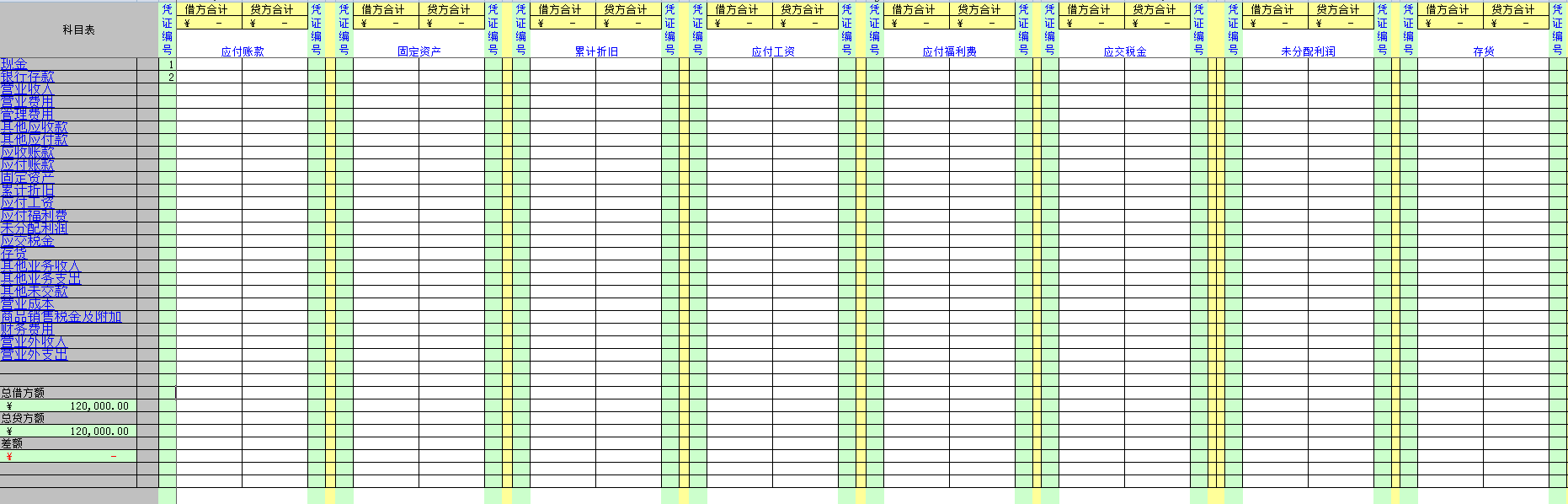 小企业记账Excel表格！编制记账凭证，录入数据自动生成会计报表