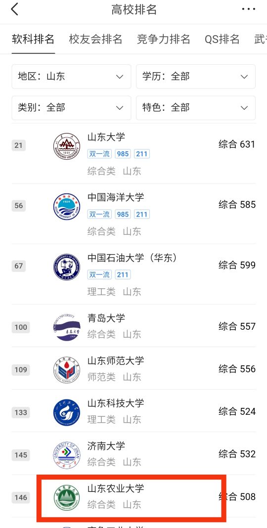 山东农业大学，没有搬回济南是一大遗憾