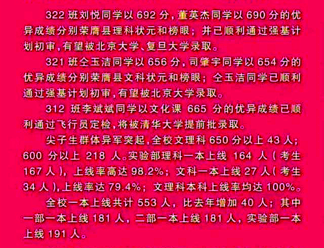 洛阳人看过来！汝阳一高、宜阳一高、偃高2020年高考喜报