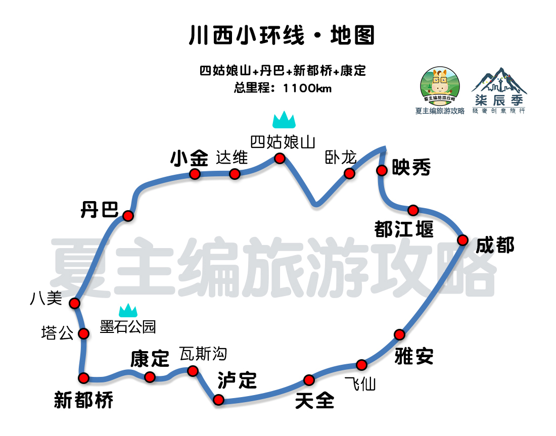 国内自驾游，都有哪些经典线路？