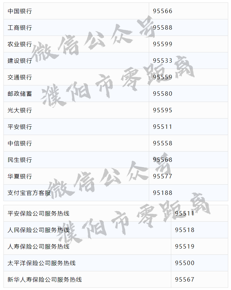 太全了！濮阳2020最新通讯录！人手一份，一定用得上
