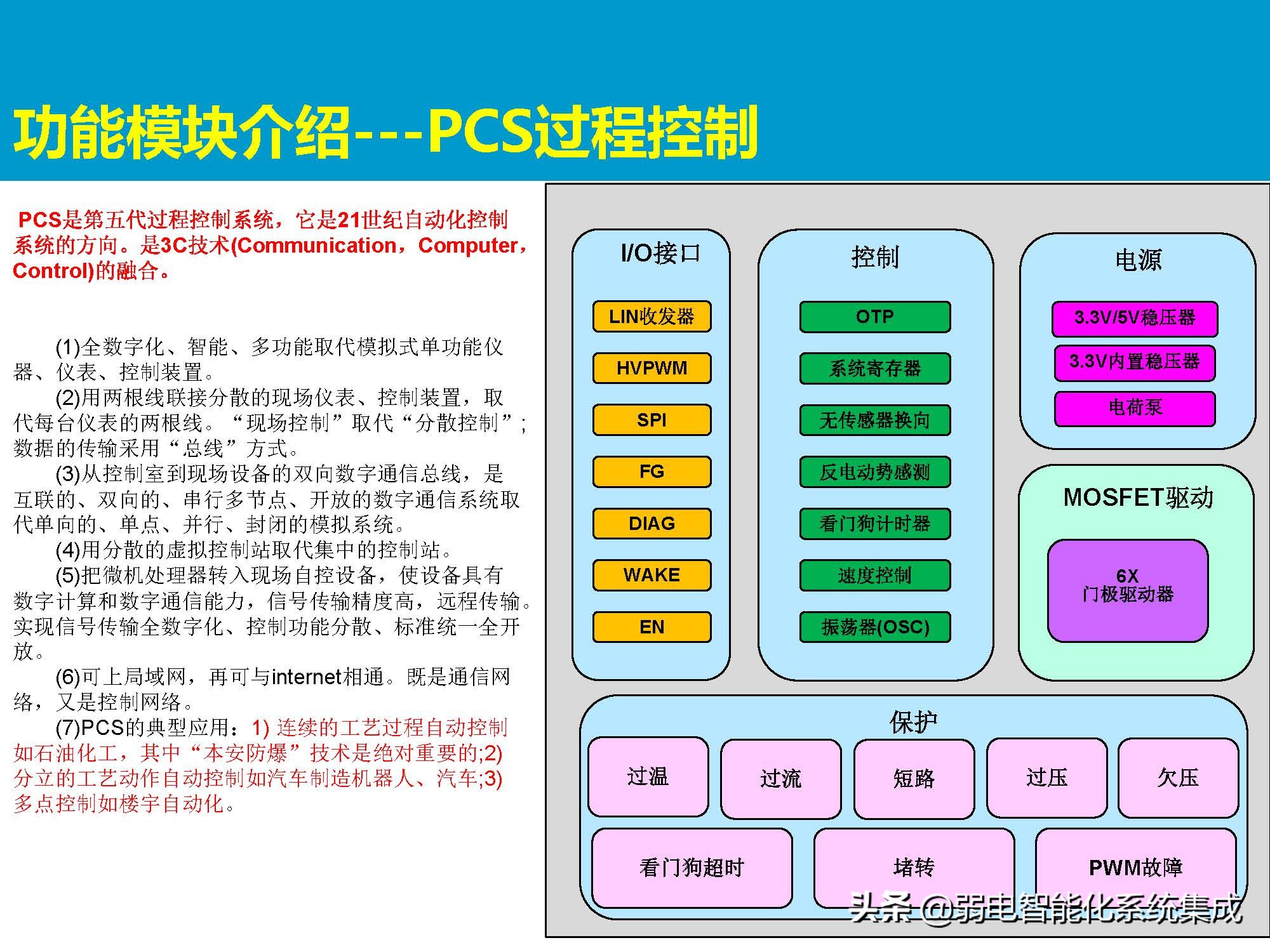 MES系统解决方案