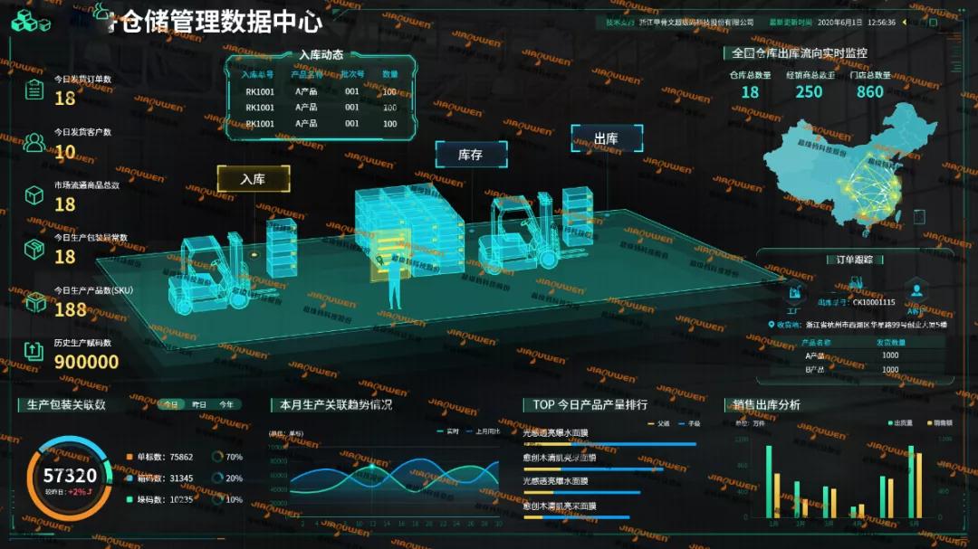 围剿假货产业带｜|超级码科技股份签约冈本，为你的安全加码