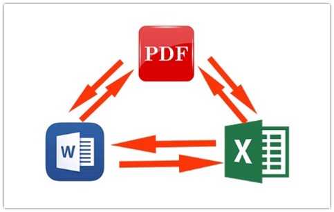 学会这4招！PDF、Word、Excel可以相互转换，可惜知道的人不多 1