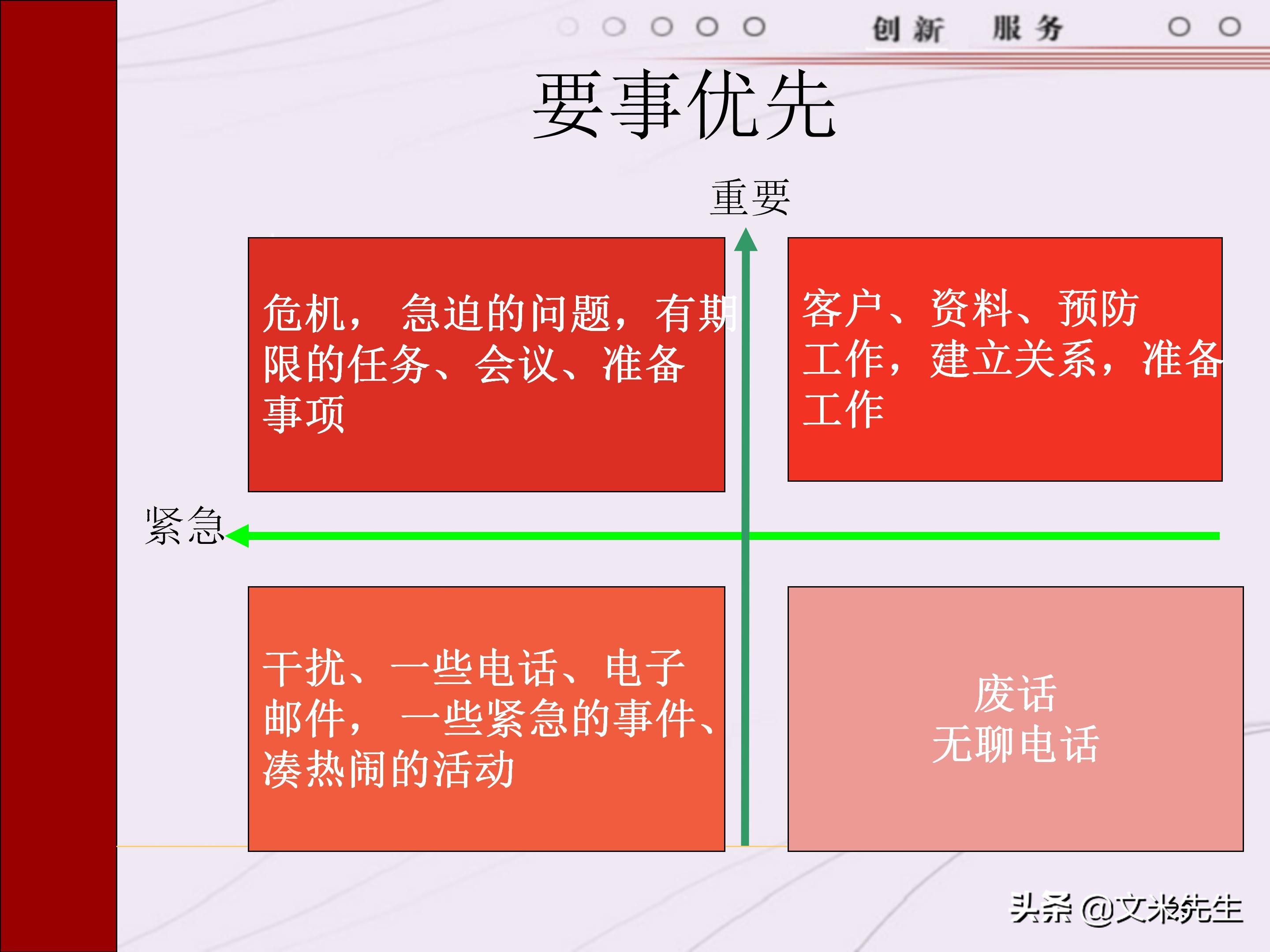 管理者需要具备哪些技能？165页中层管理人员执行力提升培训