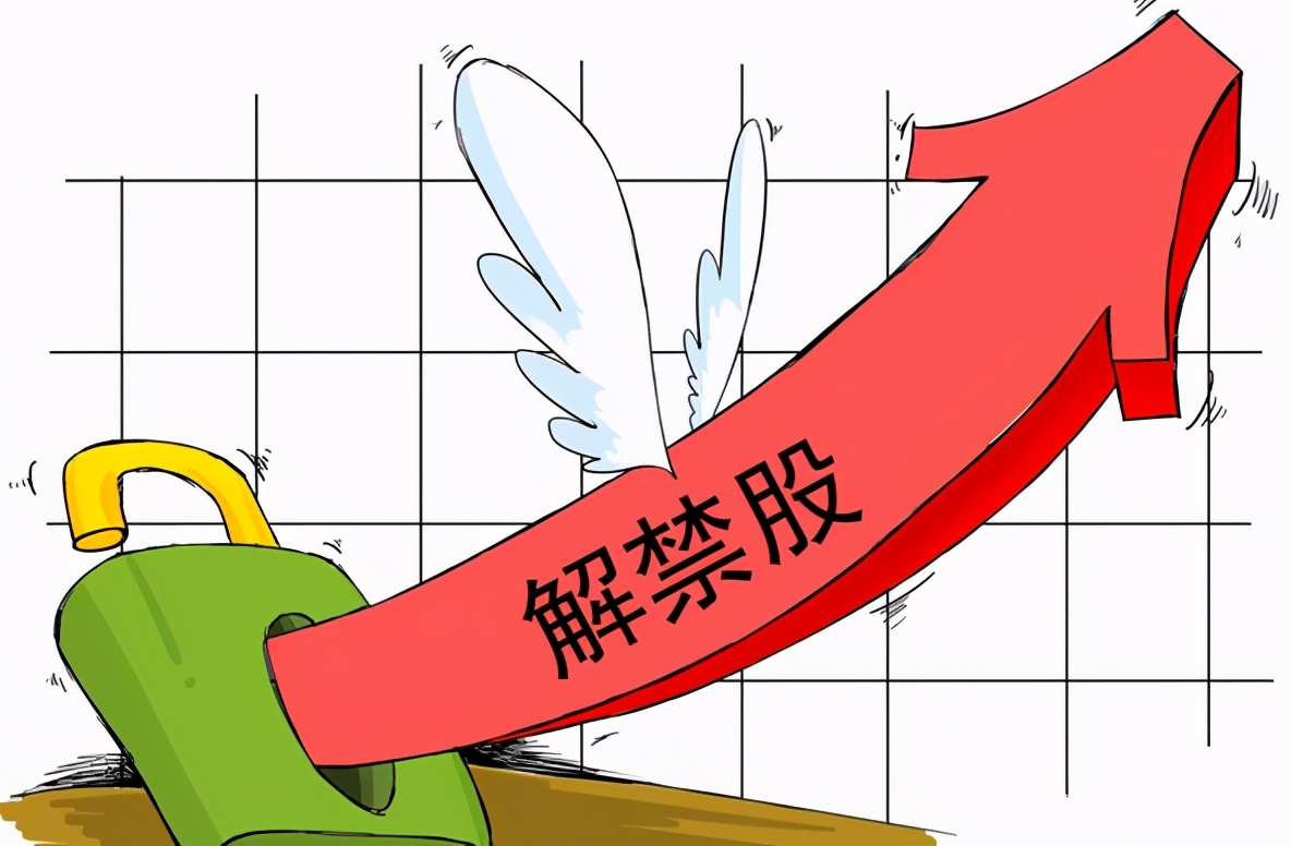 下周近千亿解禁来袭(下周千亿股解禁)