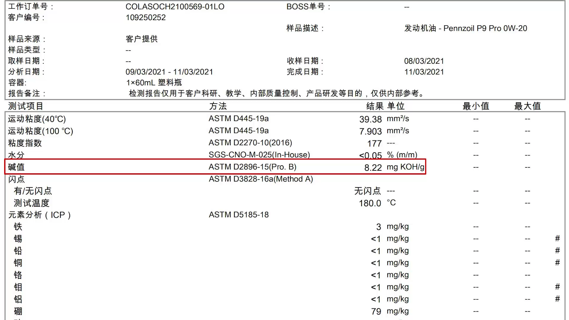 奧迪A6L車主亲测0W-20润滑油，壳牌鹏致P9 Pro评测