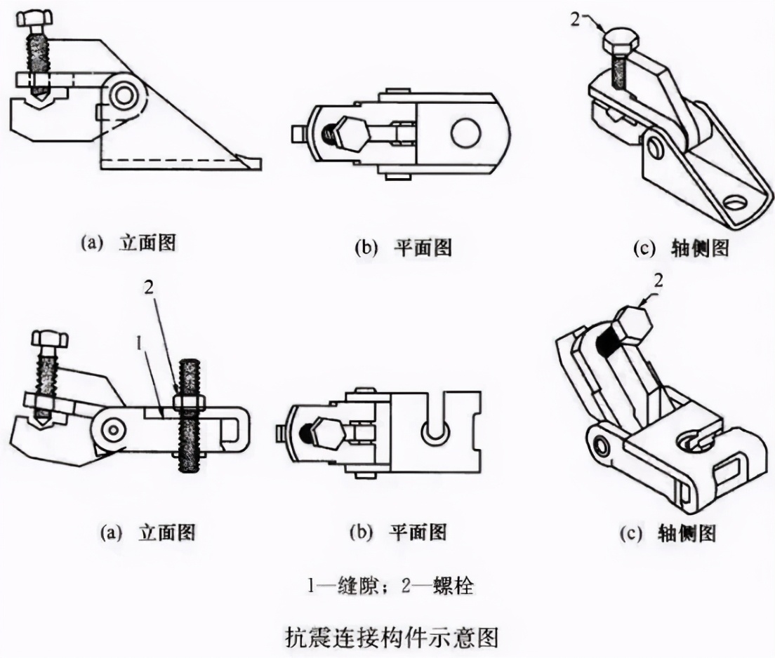 什么是抗震支架？抗震支架有什么作用？抗震支架已入国家强条